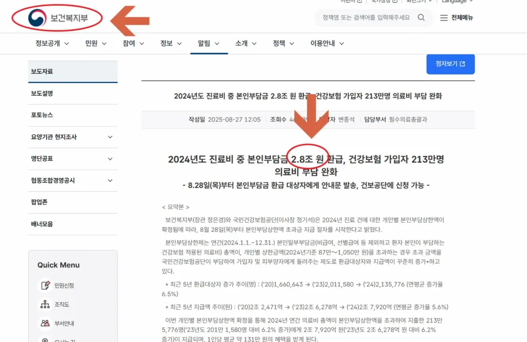 보건복지부 홈페이지의 진료비 본인부담금 환급 공식 보도자료 화면