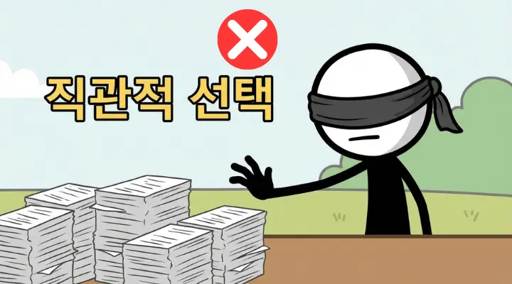 업데이트 우선순위 점수 모델로 감이 아니라 기준으로 글을 고르는 장면